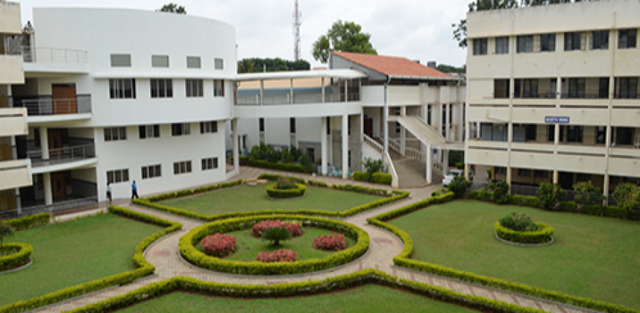 IIMB